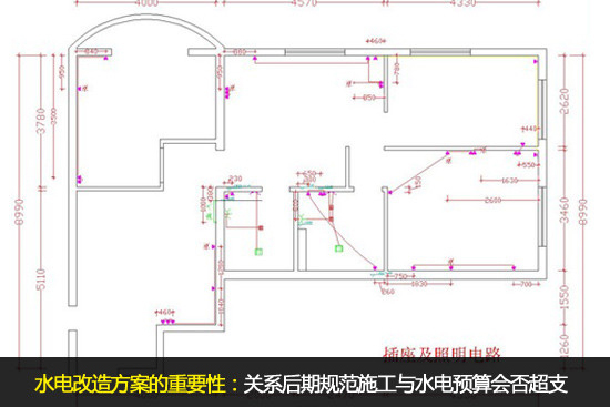 省錢小竅門 三招助你控制水電改造費用 省錢小竅門 三招助你控制水電改造費用