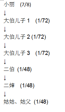 1467021185991968.png blob.png