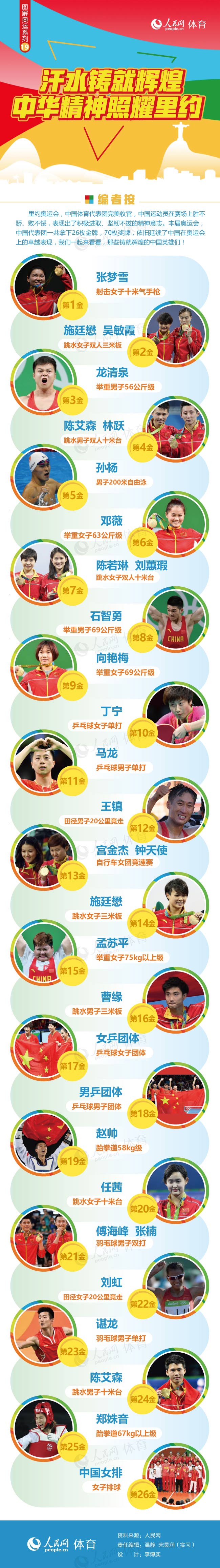 1471830128421410.jpg MAIN201608212238000041067687193.jpg